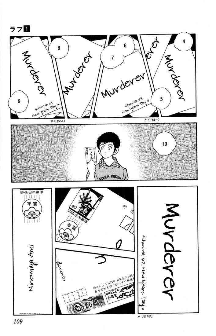 Read Rough Manga Online