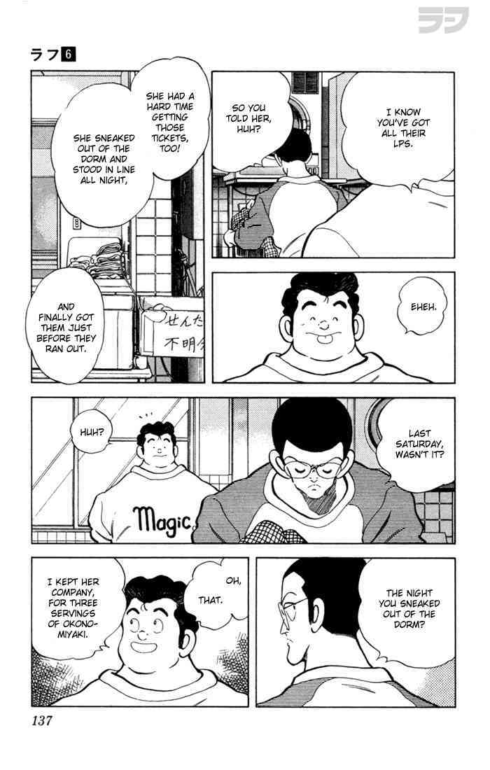 Read Rough Manga Online
