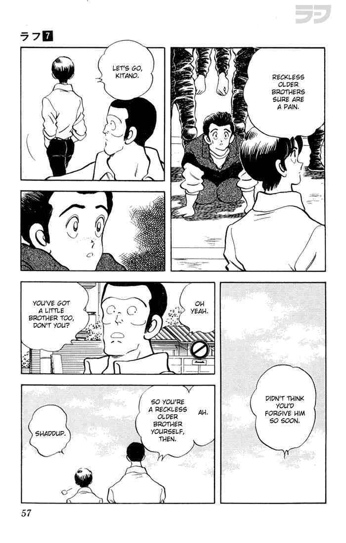 Read Rough Manga Online