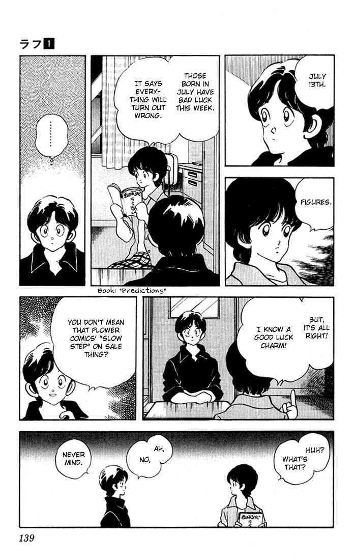 Read Rough Manga Online