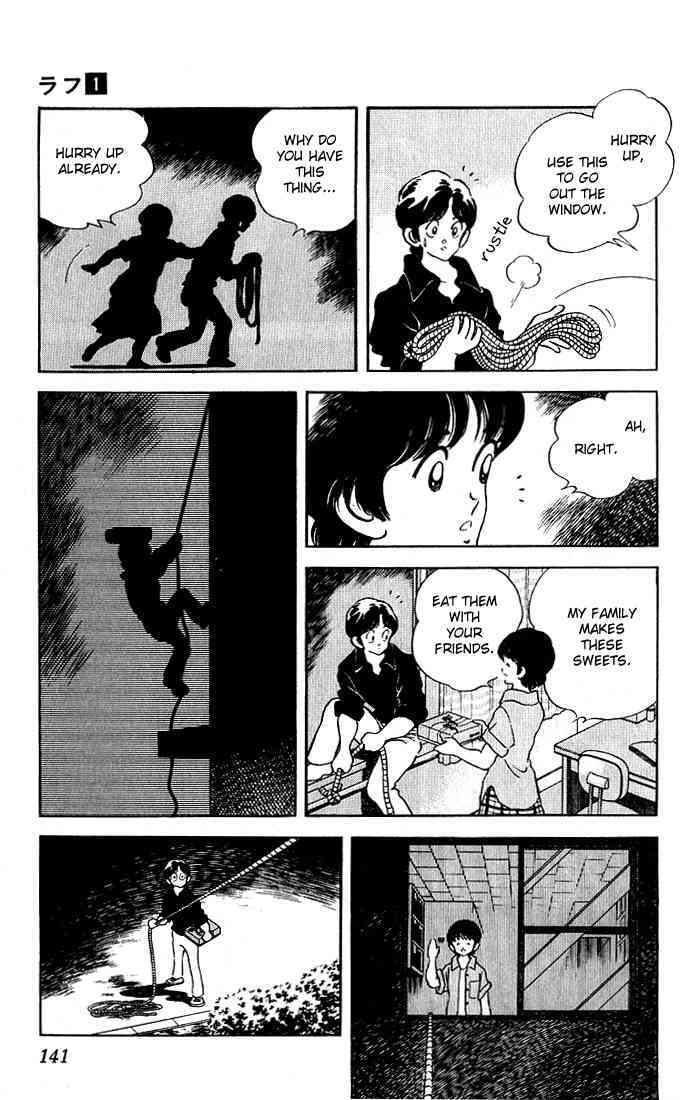 Read Rough Manga Online