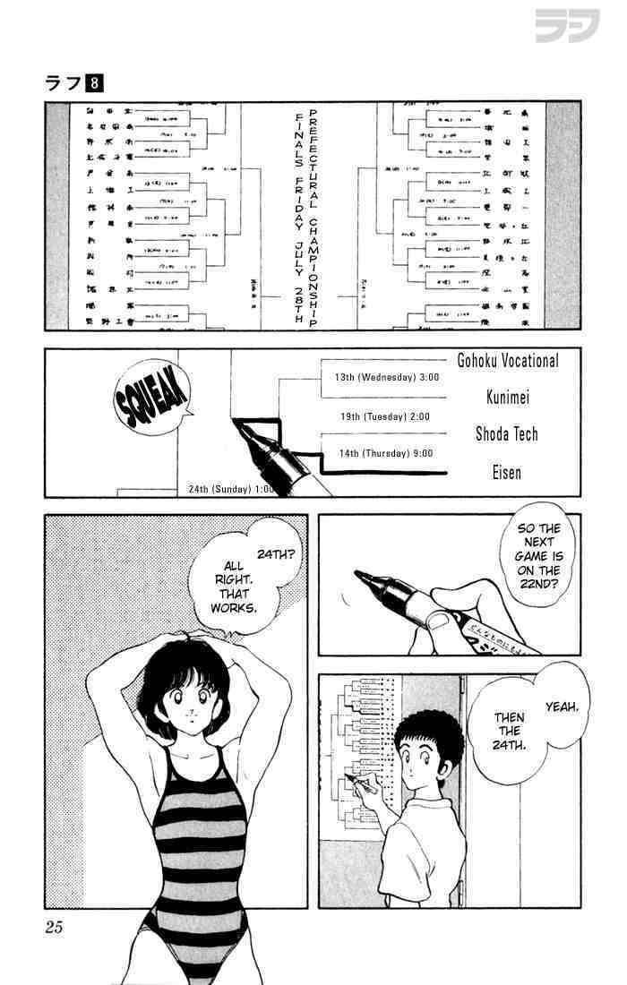Read Rough Manga Online