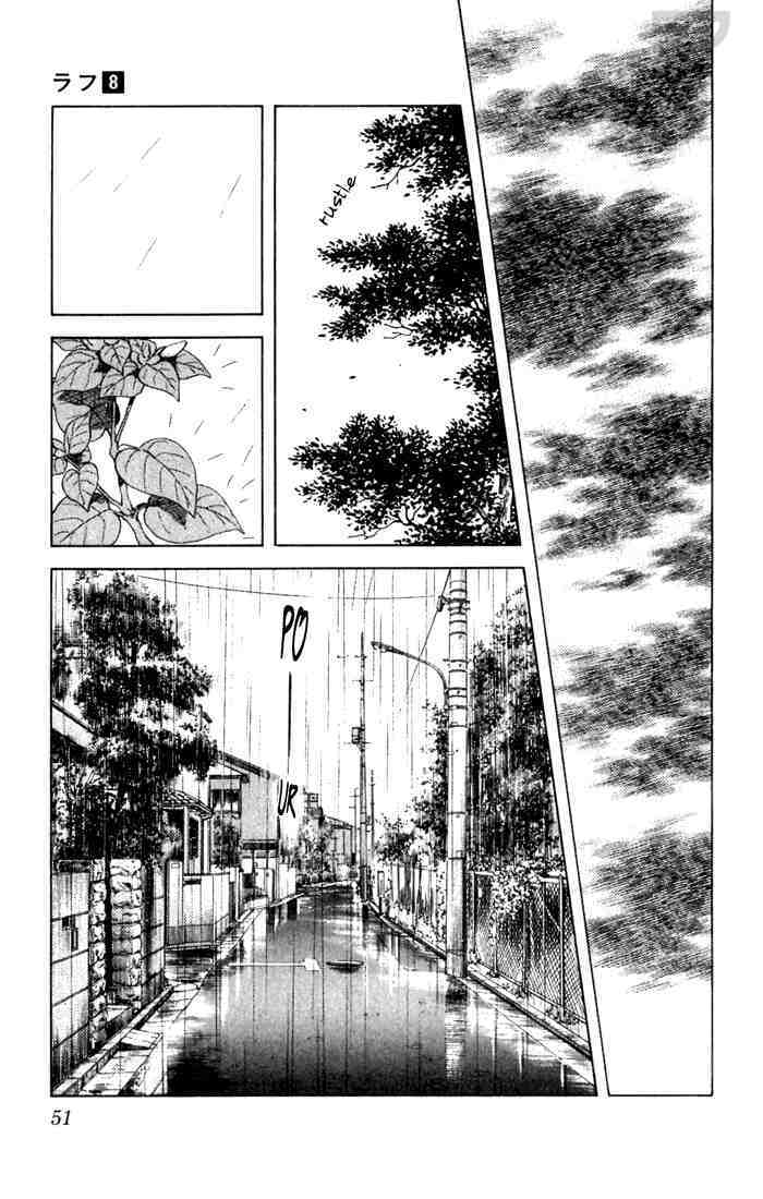 Read Rough Manga Online