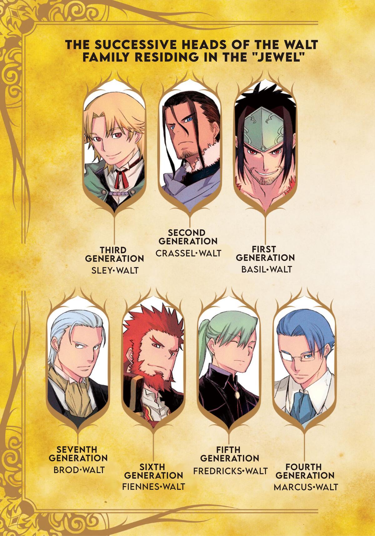 Read Seventh Manga Online