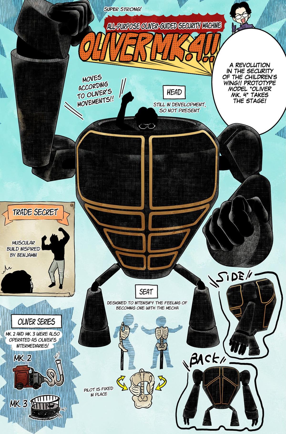Read Shadows House Manga Online