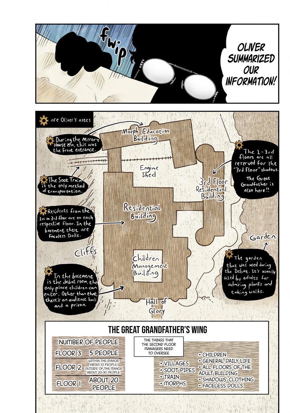 Read Shadows House Manga Online
