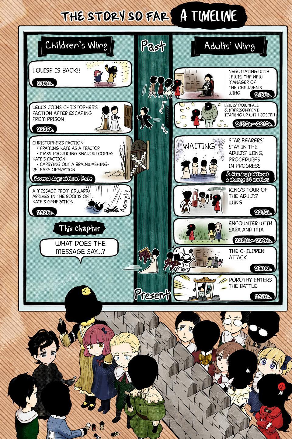 Read Shadows House Manga Online