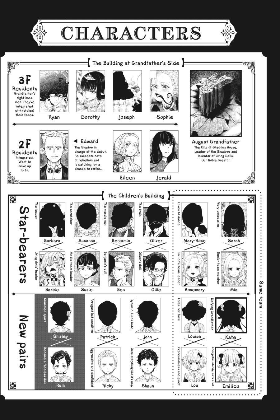 Read Shadows House Manga Online