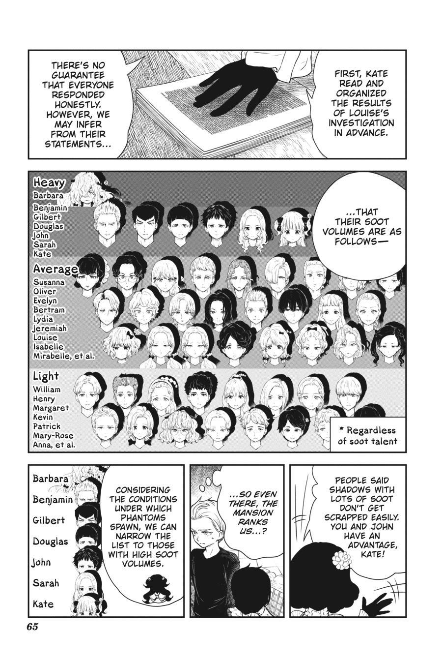 Read Shadows House Manga Online