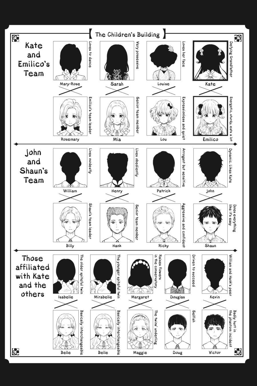 Read Shadows House Manga Online