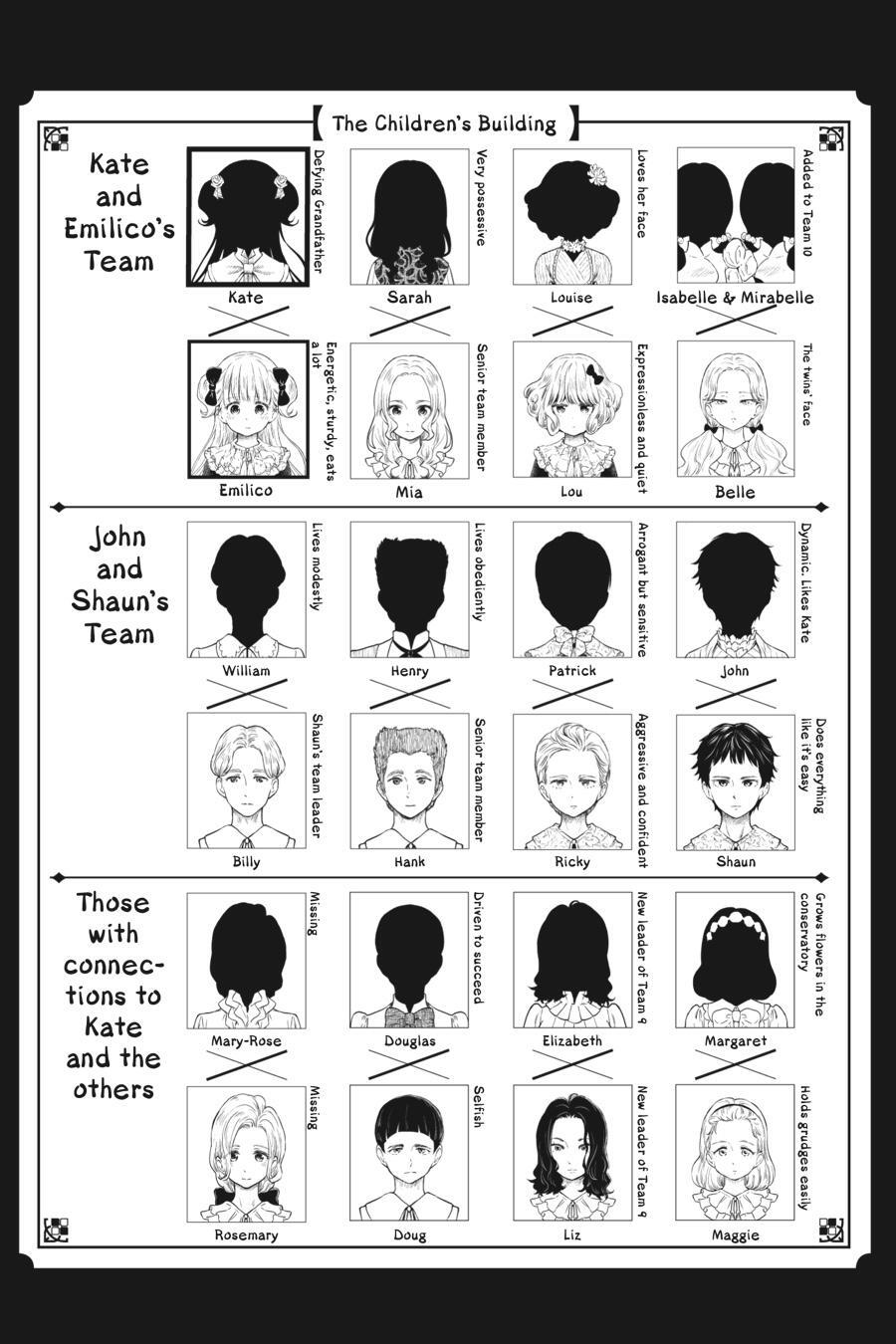 Read Shadows House Manga Online