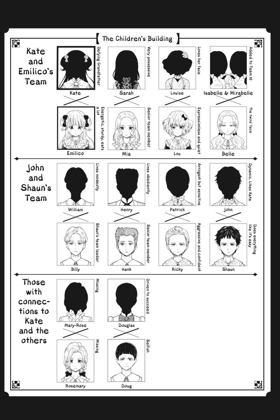 Read Shadows House Manga Online