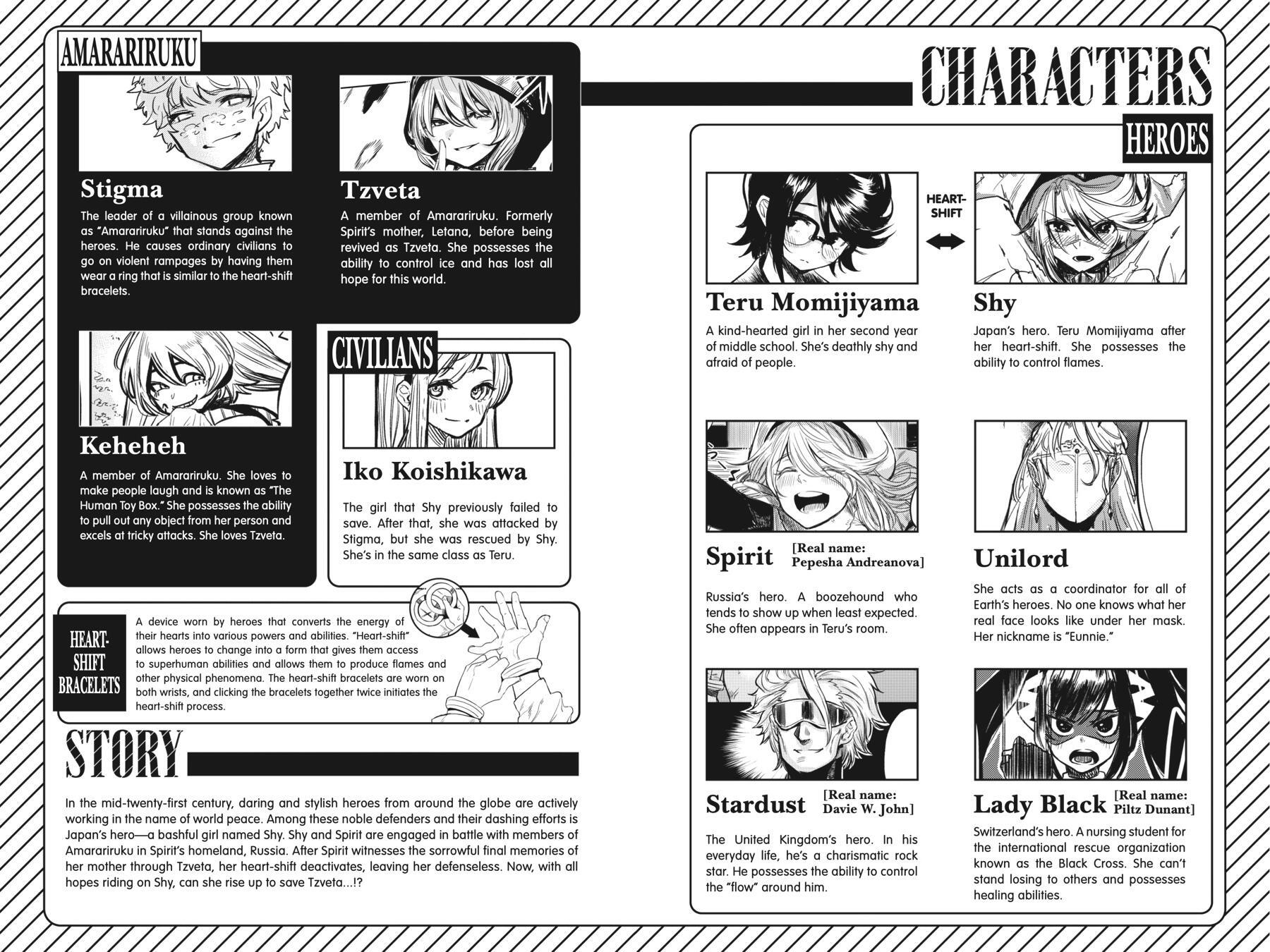 Read Shy Manga Online