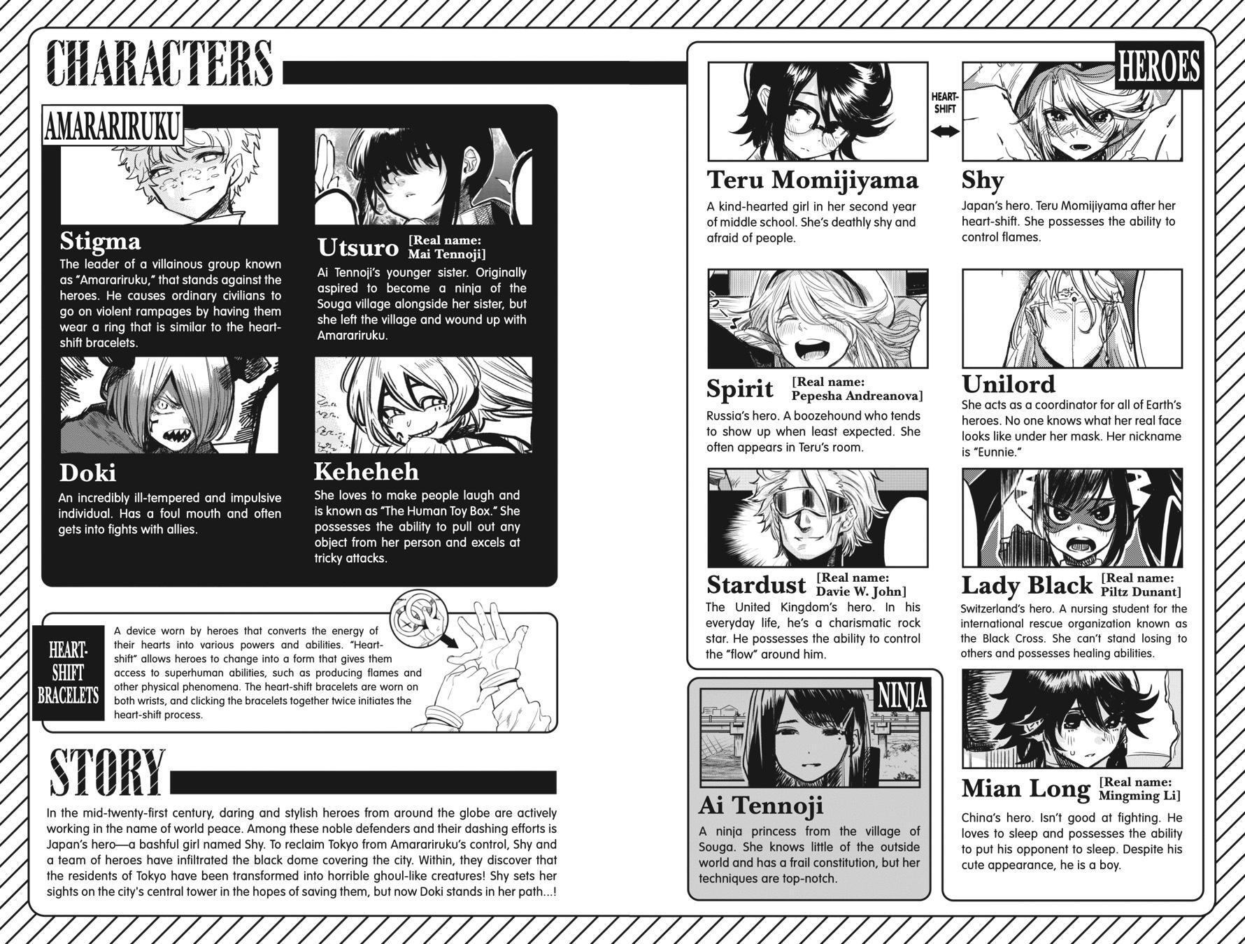 Read Shy Manga Online