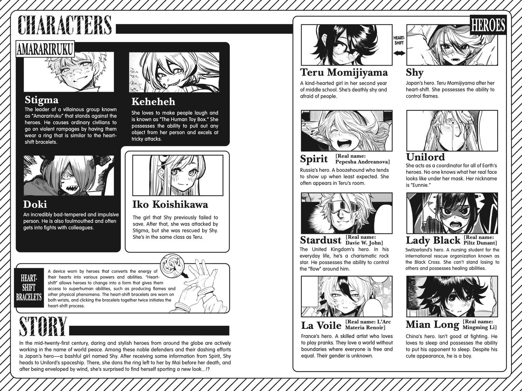 Read Shy Manga Online