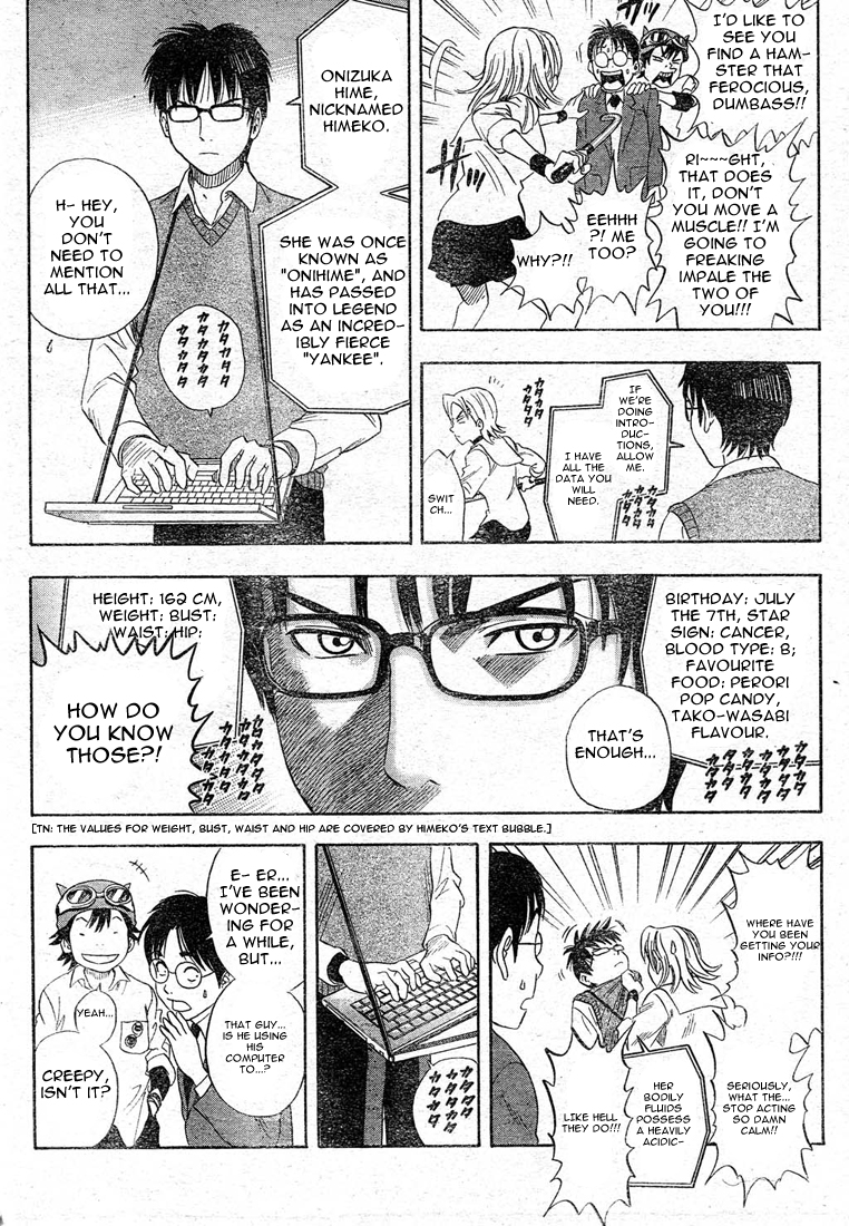 Read Sket Dance Manga Online