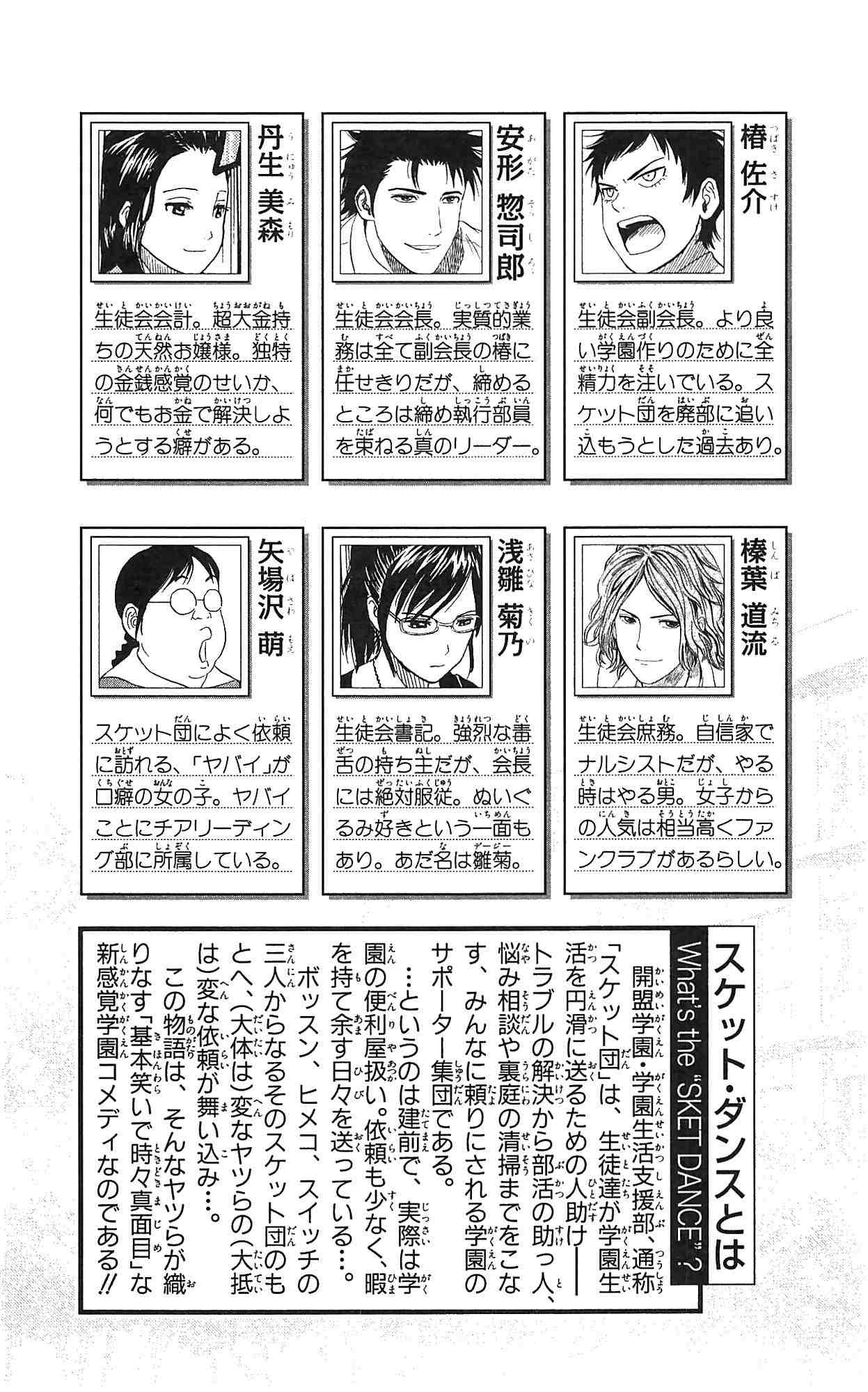 Read Sket Dance Manga Online