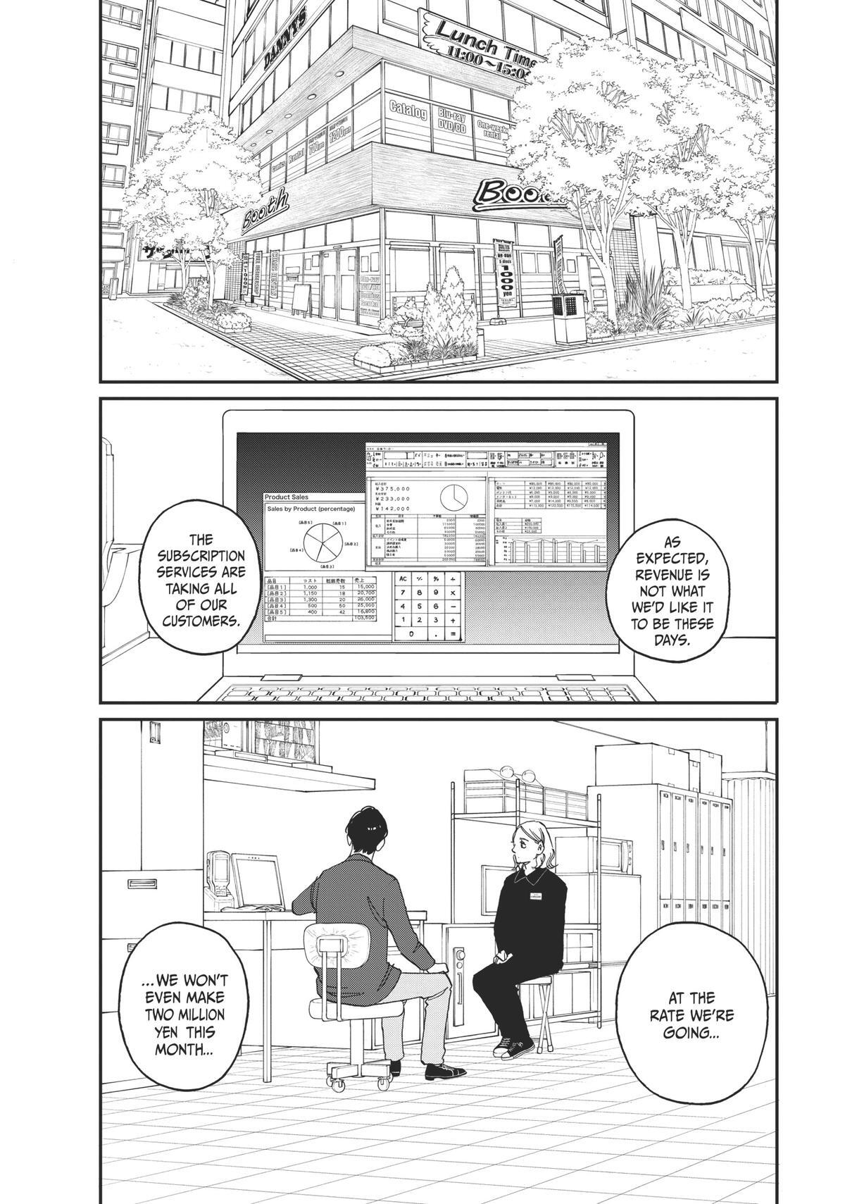 Read Sketchy Manga Online