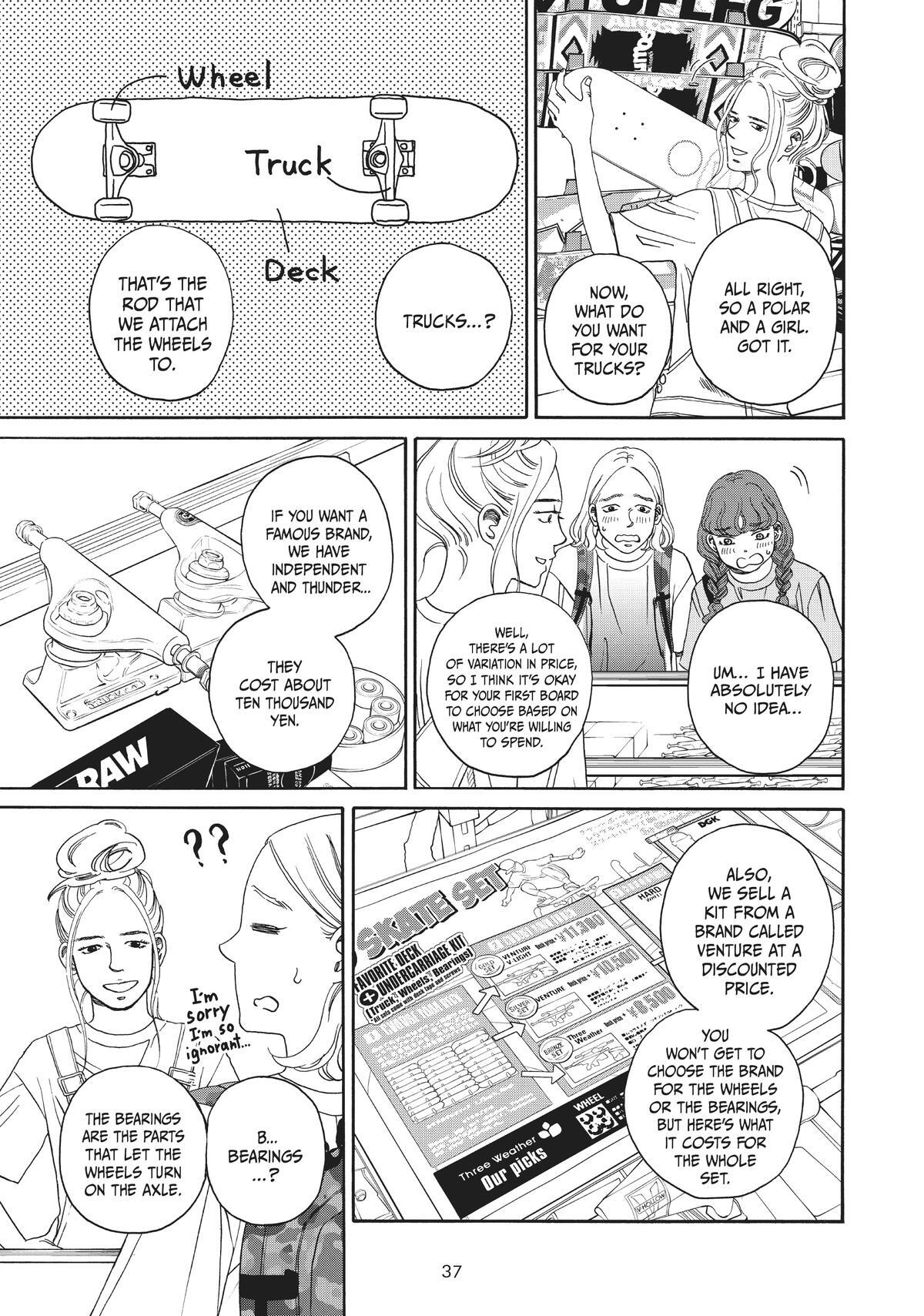 Read Sketchy Manga Online