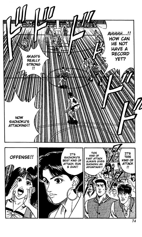 Read Slam Dunk Manga Online
