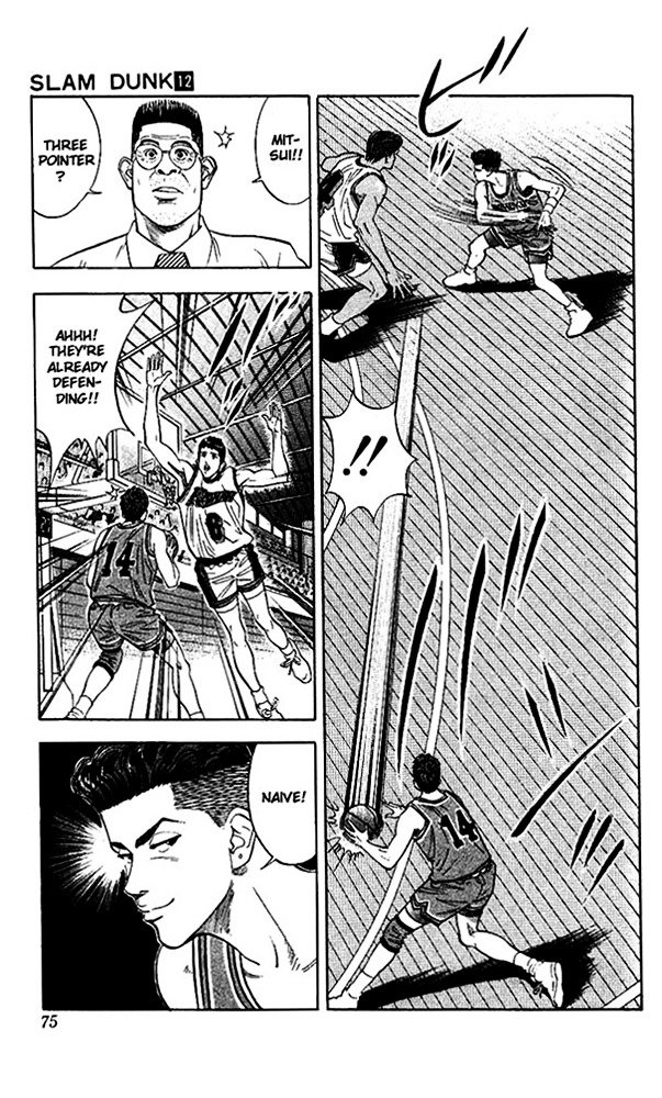 Read Slam Dunk Manga Online