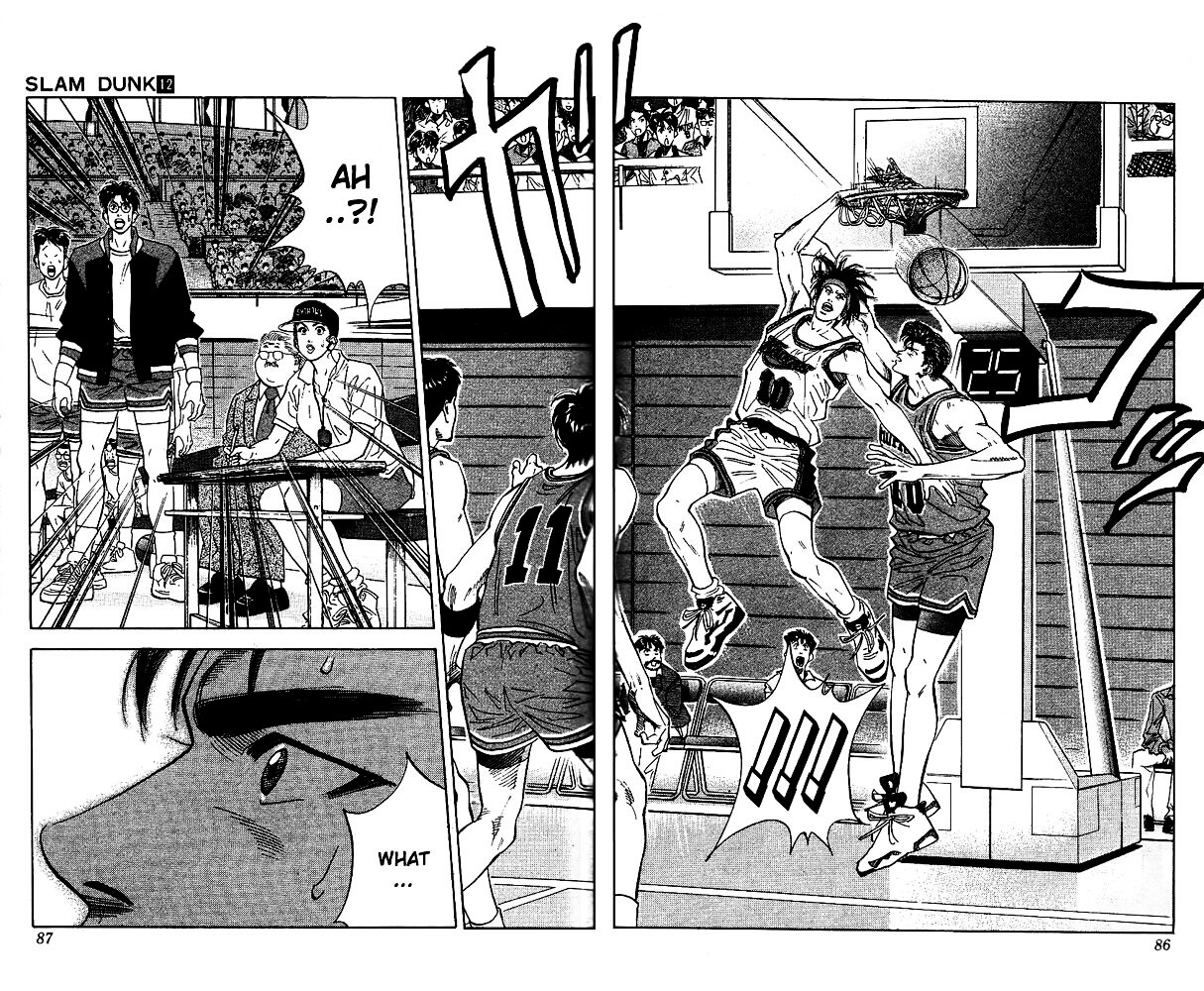 Read Slam Dunk Manga Online