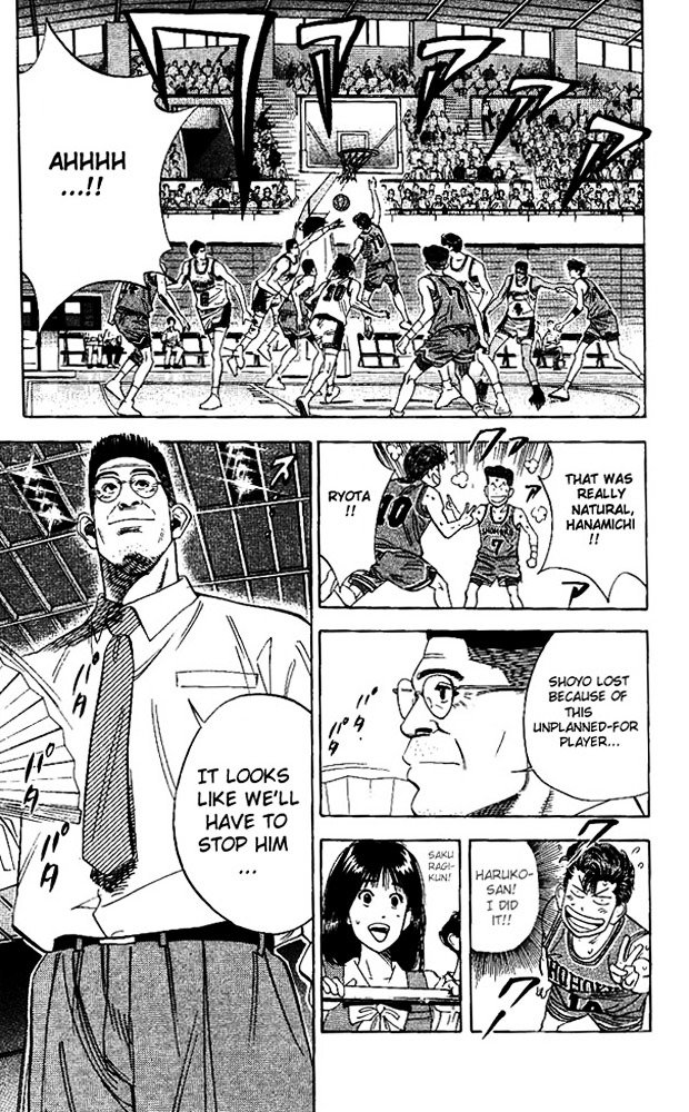 Read Slam Dunk Manga Online