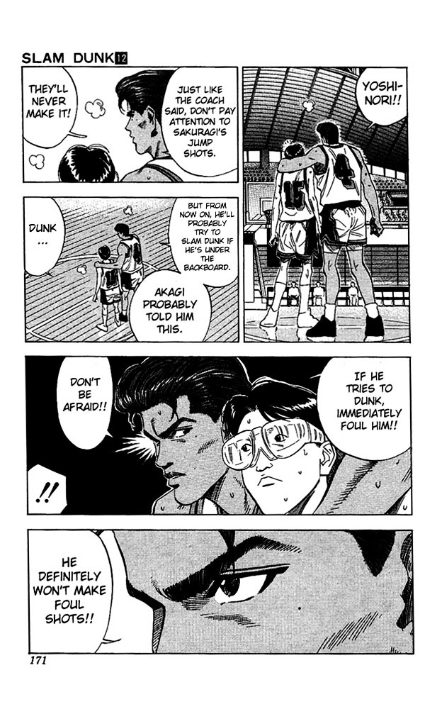 Read Slam Dunk Manga Online