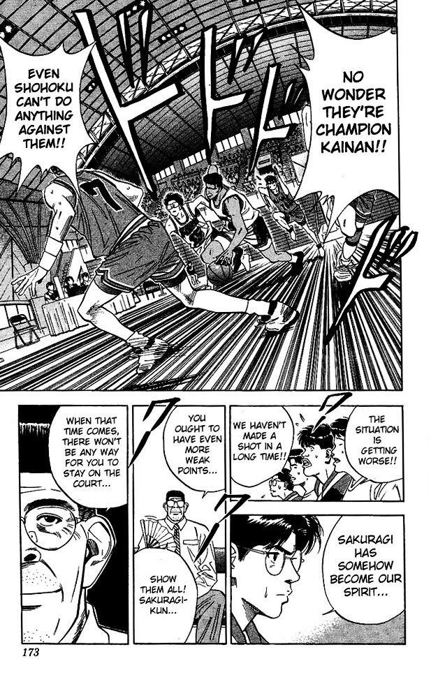 Read Slam Dunk Manga Online