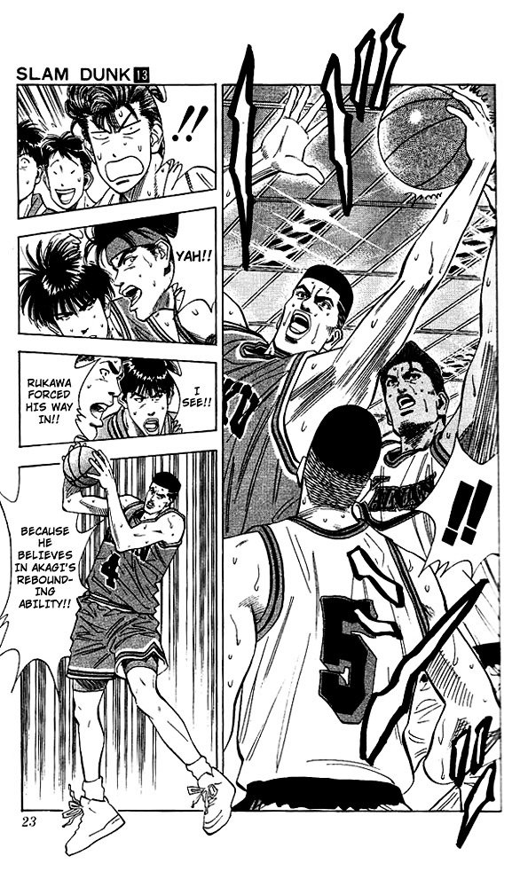 Read Slam Dunk Manga Online