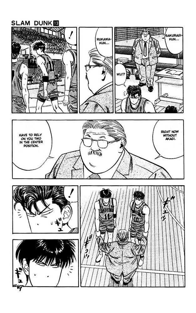 Read Slam Dunk Manga Online