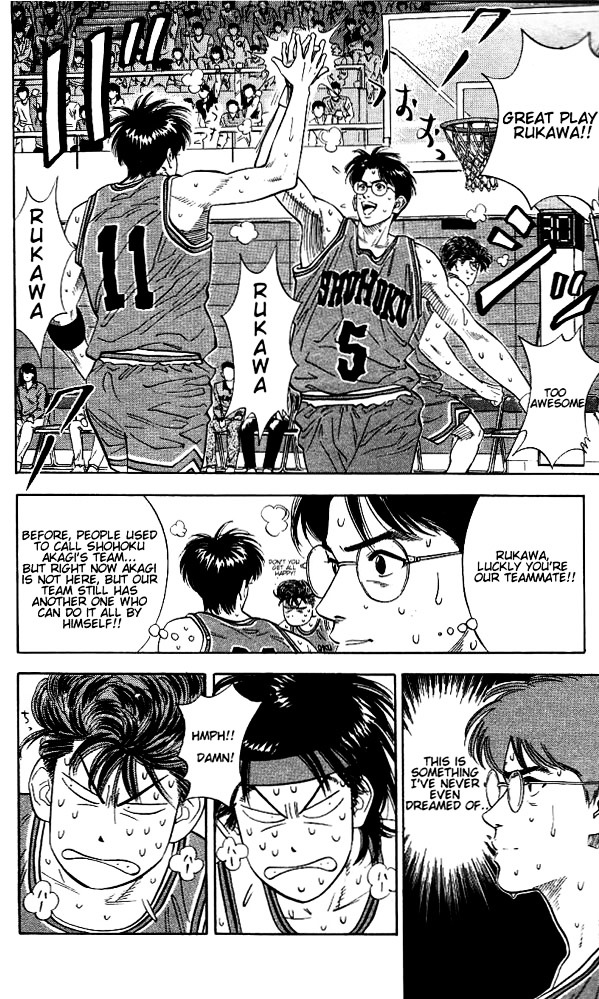 Read Slam Dunk Manga Online