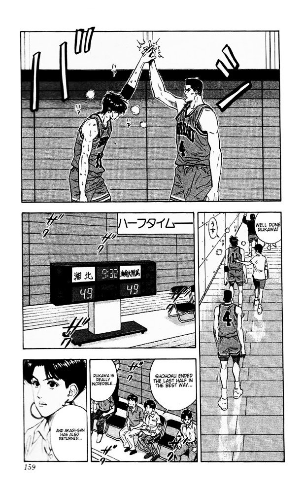 Read Slam Dunk Manga Online