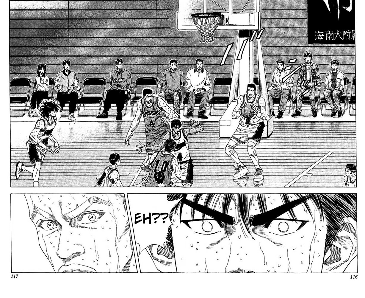 Read Slam Dunk Manga Online