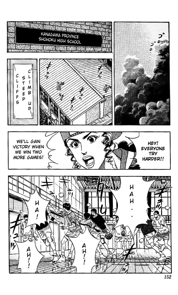 Read Slam Dunk Manga Online