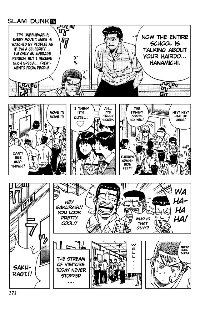 Read Slam Dunk Manga Online