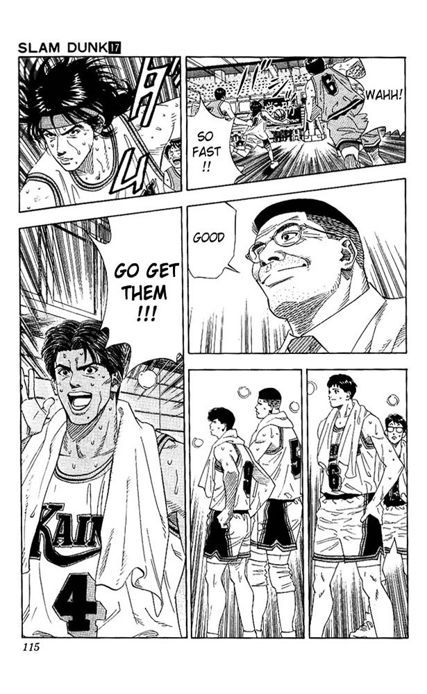 Read Slam Dunk Manga Online