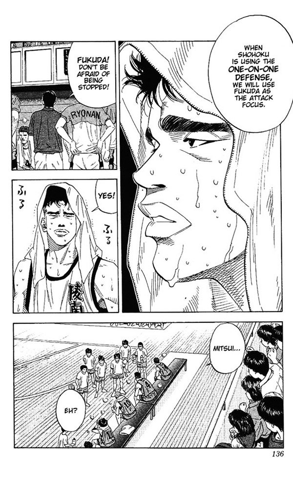 Read Slam Dunk Manga Online