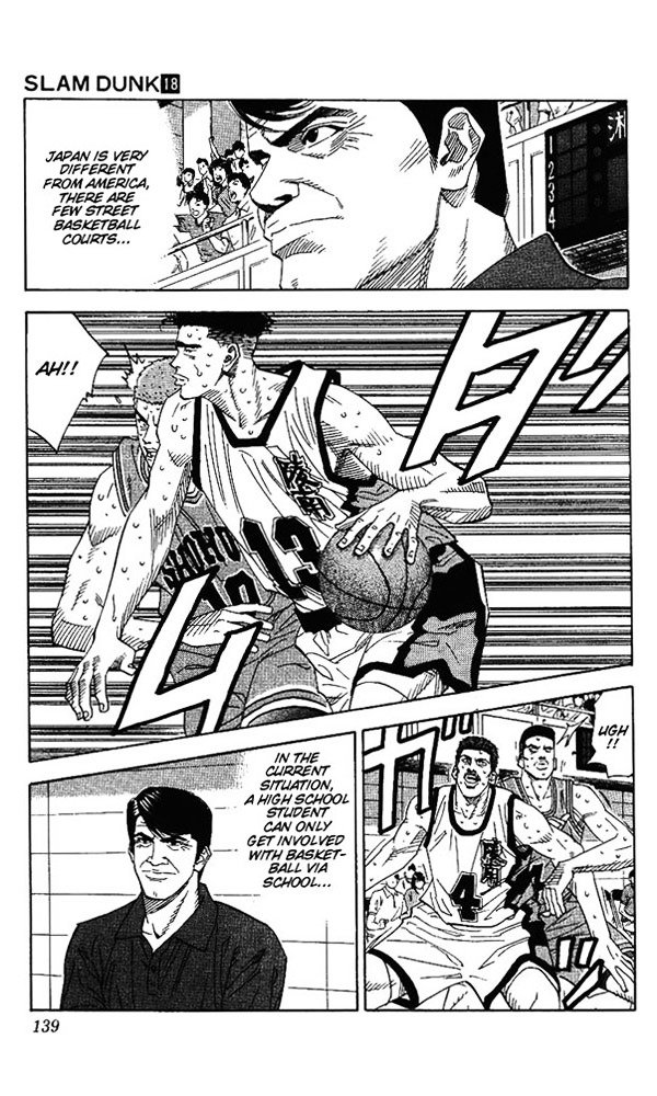 Read Slam Dunk Manga Online