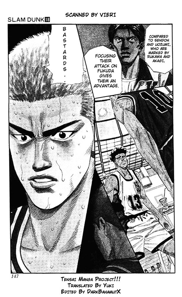 Read Slam Dunk Manga Online