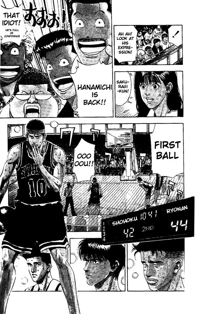 Read Slam Dunk Manga Online