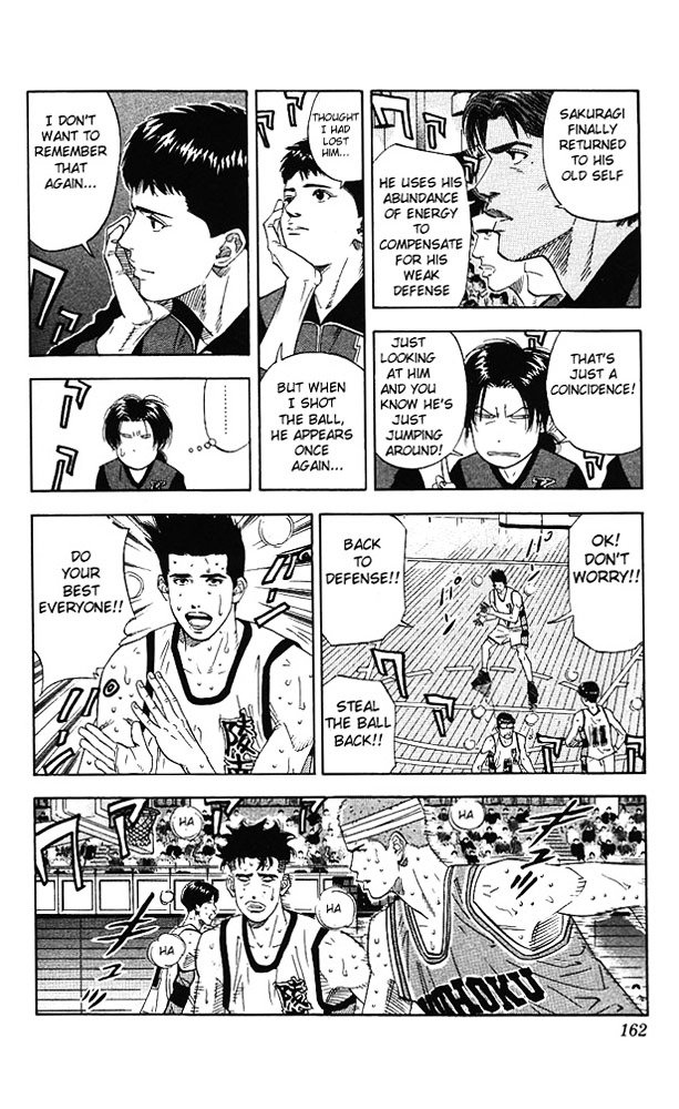 Read Slam Dunk Manga Online