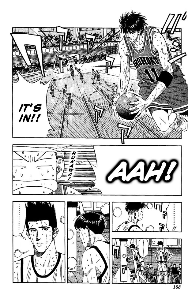 Read Slam Dunk Manga Online