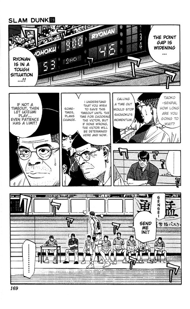 Read Slam Dunk Manga Online