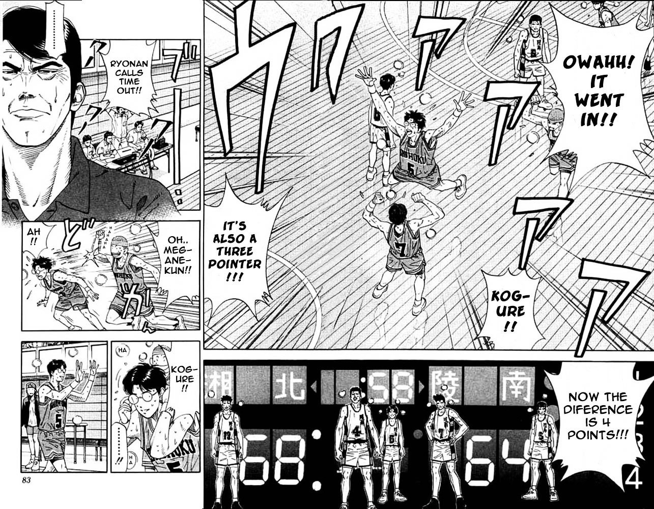 Read Slam Dunk Manga Online
