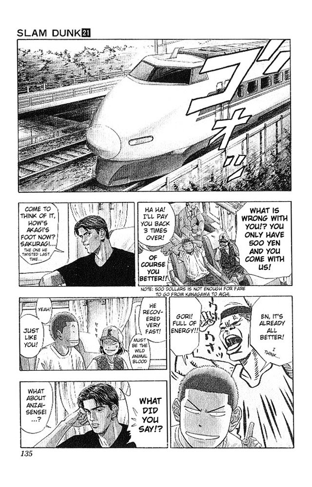Read Slam Dunk Manga Online