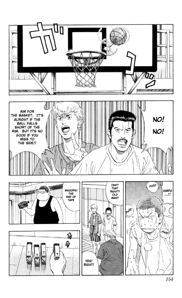 Read Slam Dunk Manga Online