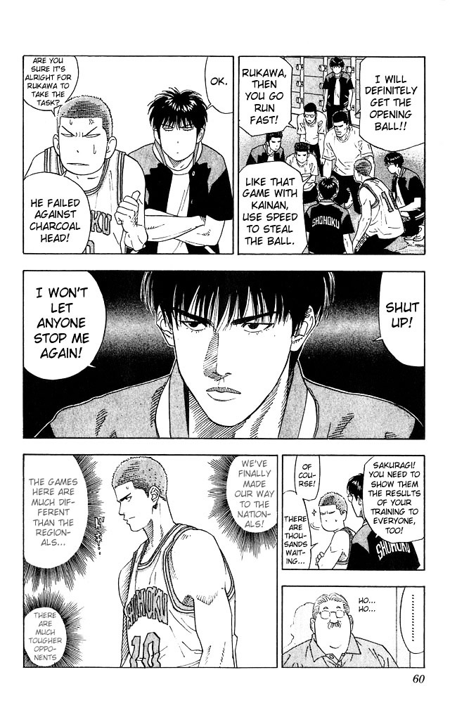 Read Slam Dunk Manga Online