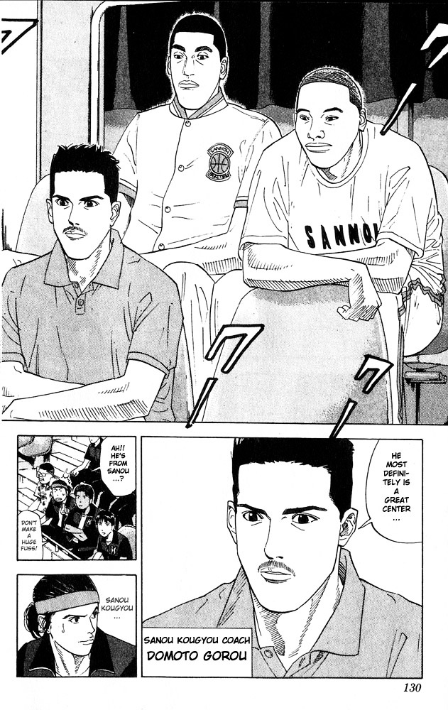 Read Slam Dunk Manga Online