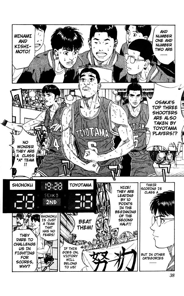 Read Slam Dunk Manga Online